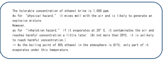 International Chemical Safety Card