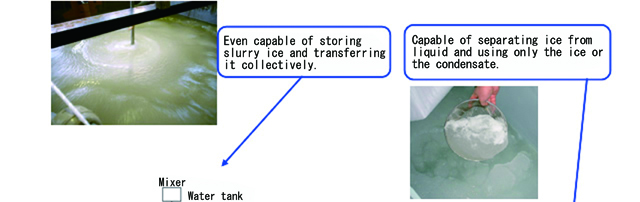 Usage of slurry ice in the fishing field