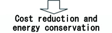 Cost reduction and energy conservation